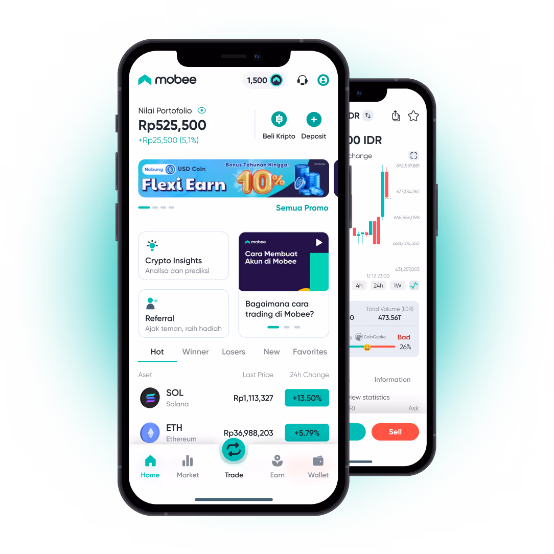 Tampilan portofolio dan trading aplikasi Mobee
